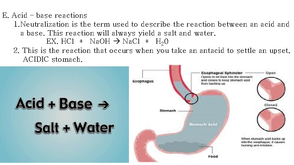 E. Acid – base reactions 1. Neutralization is the term used to describe the