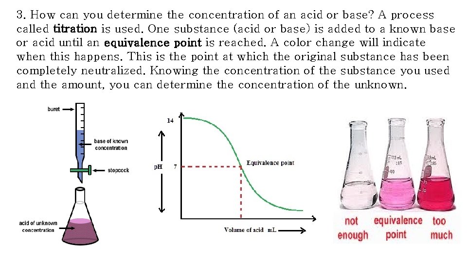 3. How can you determine the concentration of an acid or base? A process