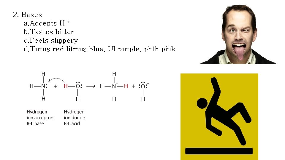 2. Bases a. Accepts H + b. Tastes bitter c. Feels slippery d. Turns