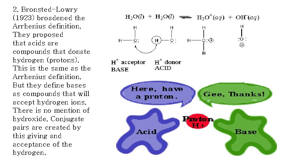 2. Bronsted-Lowry (1923) broadened the Arrhenius definition. They proposed that acids are compounds that
