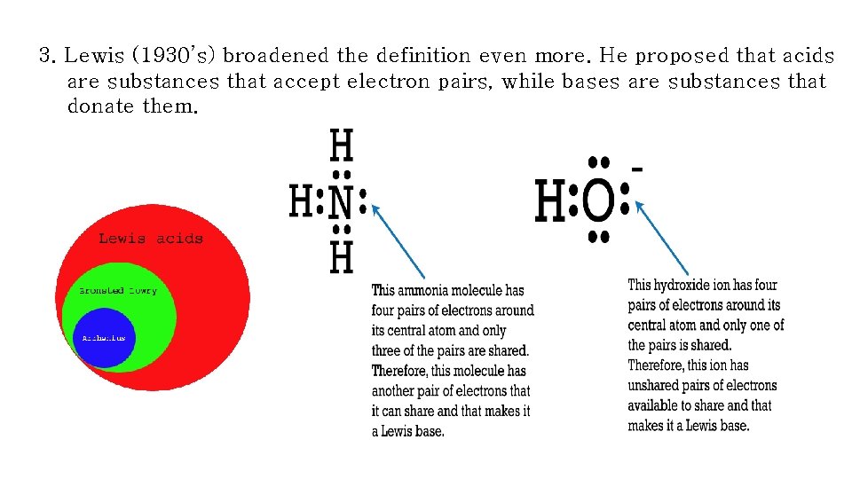 3. Lewis (1930’s) broadened the definition even more. He proposed that acids are substances