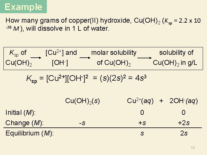 Example How many grams of copper(II) hydroxide, Cu(OH)2 (Ksp = 2. 2 x 10