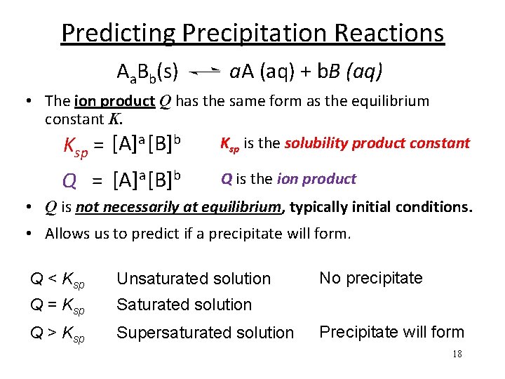 Predicting Precipitation Reactions Aa. Bb(s) a. A (aq) + b. B (aq) • The