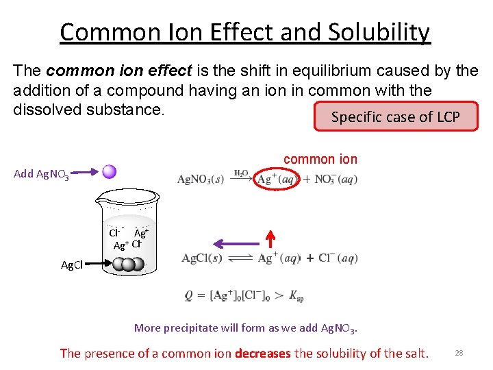 Common Ion Effect and Solubility The common ion effect is the shift in equilibrium