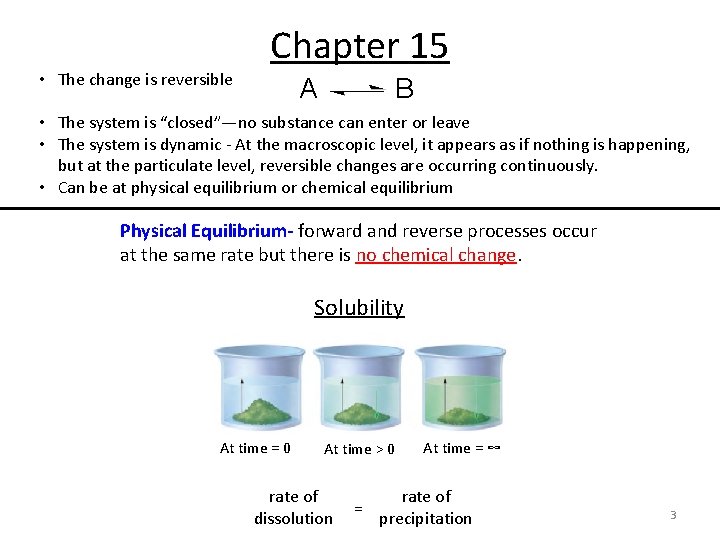  • The change is reversible Chapter 15 A B • The system is