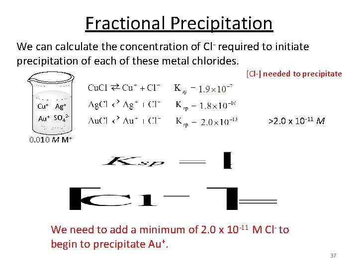 Fractional Precipitation We can calculate the concentration of Cl- required to initiate precipitation of