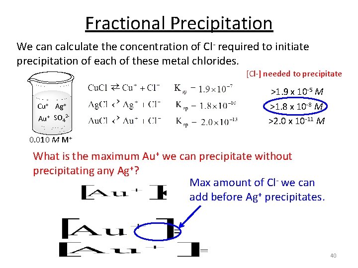 Fractional Precipitation We can calculate the concentration of Cl- required to initiate precipitation of