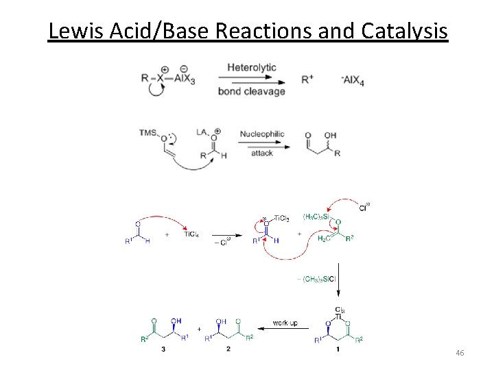 Lewis Acid/Base Reactions and Catalysis 46 