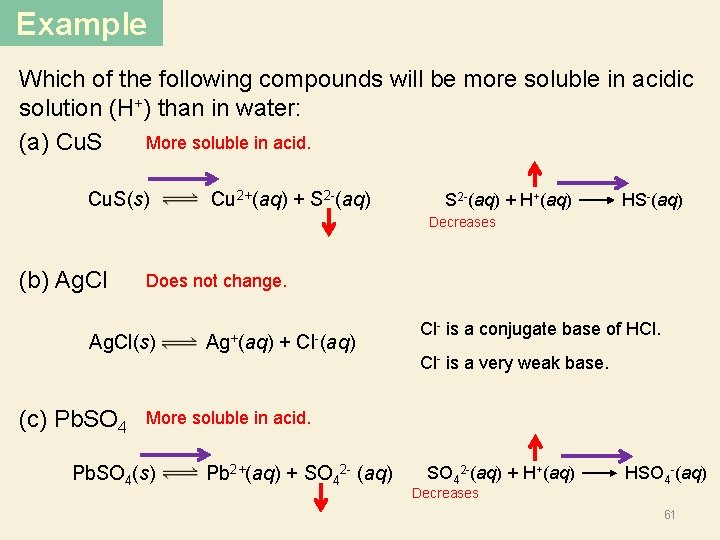 Example Which of the following compounds will be more soluble in acidic solution (H+)