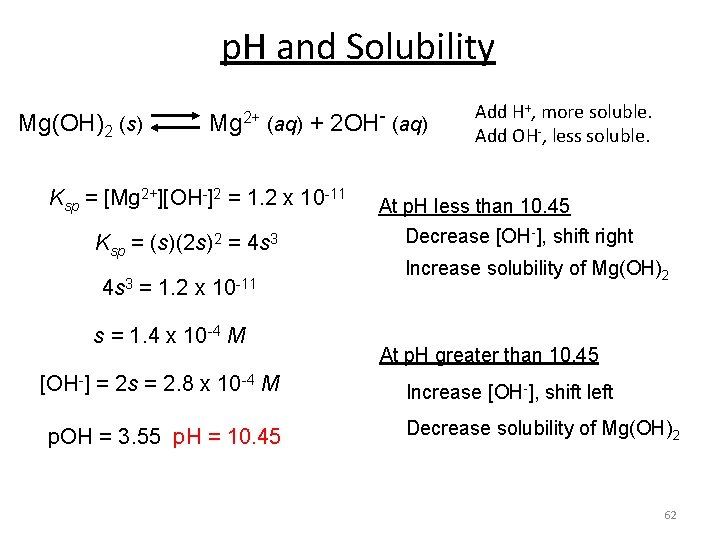 p. H and Solubility Mg(OH)2 (s) Mg 2+ (aq) + 2 OH- (aq) Ksp