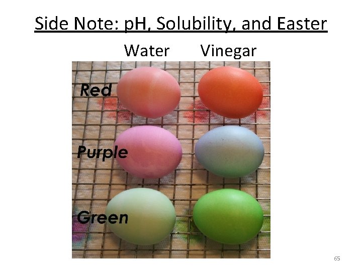 Side Note: p. H, Solubility, and Easter Water Vinegar 65 