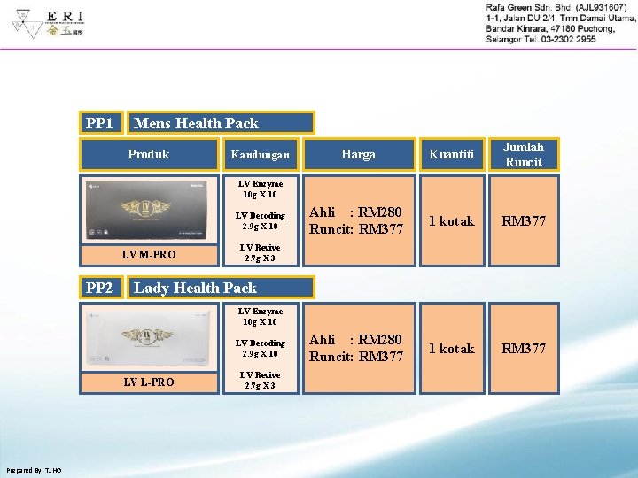 PP 1 Mens Health Pack Produk Kandungan Harga Kuantiti Jumlah Runcit Ahli : RM