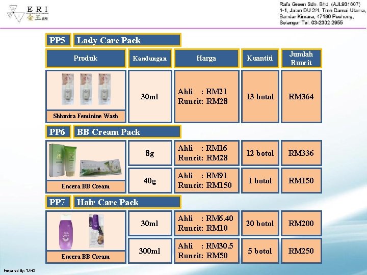 PP 5 Lady Care Pack Produk Kandungan Harga Kuantiti Jumlah Runcit 30 ml Ahli