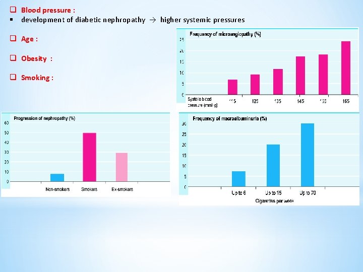 q Blood pressure : § development of diabetic nephropathy → higher systemic pressures q