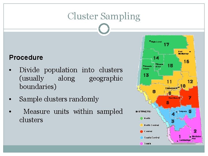 Cluster Sampling Procedure • Divide population into clusters (usually along geographic boundaries) • Sample