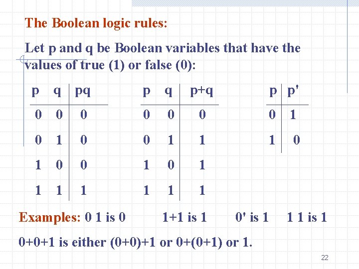 The Boolean logic rules: Let p and q be Boolean variables that have the