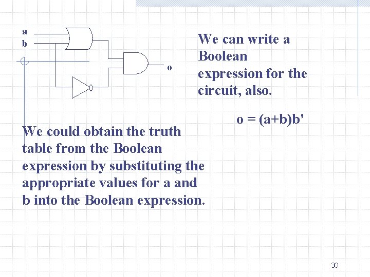 a b o We can write a Boolean expression for the circuit, also. We