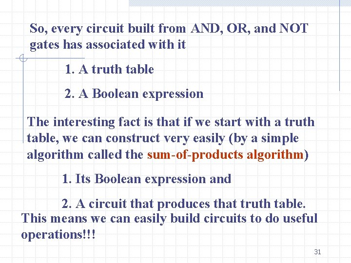 So, every circuit built from AND, OR, and NOT gates has associated with it