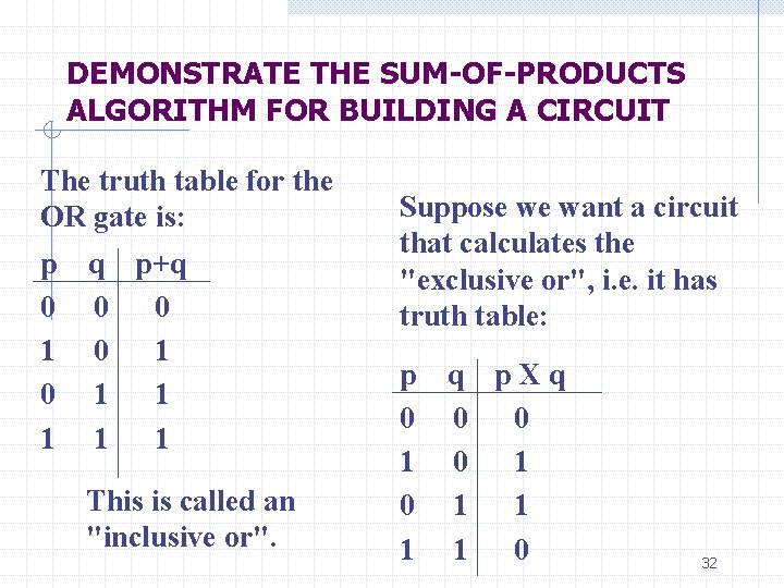 DEMONSTRATE THE SUM-OF-PRODUCTS ALGORITHM FOR BUILDING A CIRCUIT The truth table for the OR