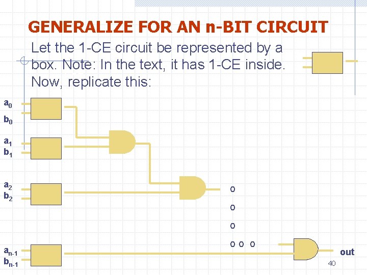 GENERALIZE FOR AN n-BIT CIRCUIT Let the 1 -CE circuit be represented by a