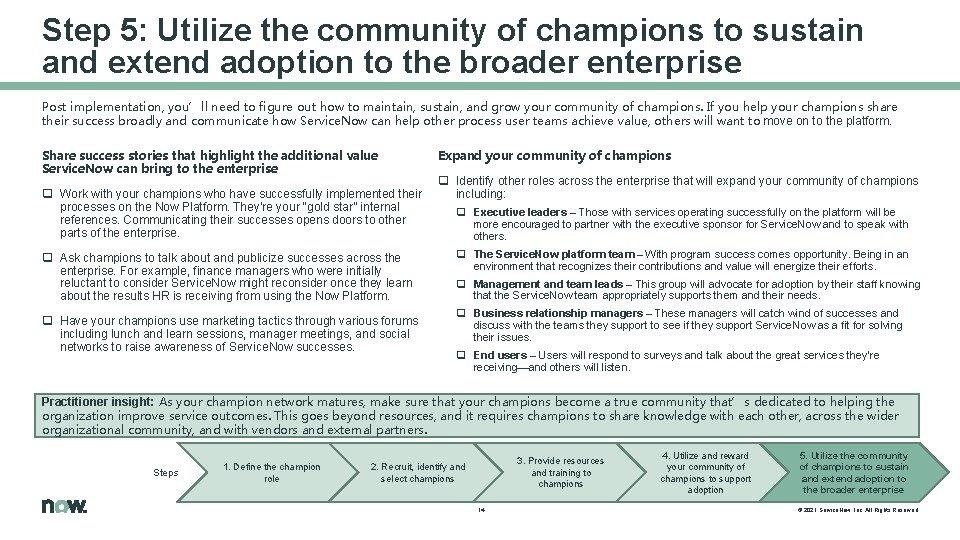 Step 5: Utilize the community of champions to sustain and extend adoption to the