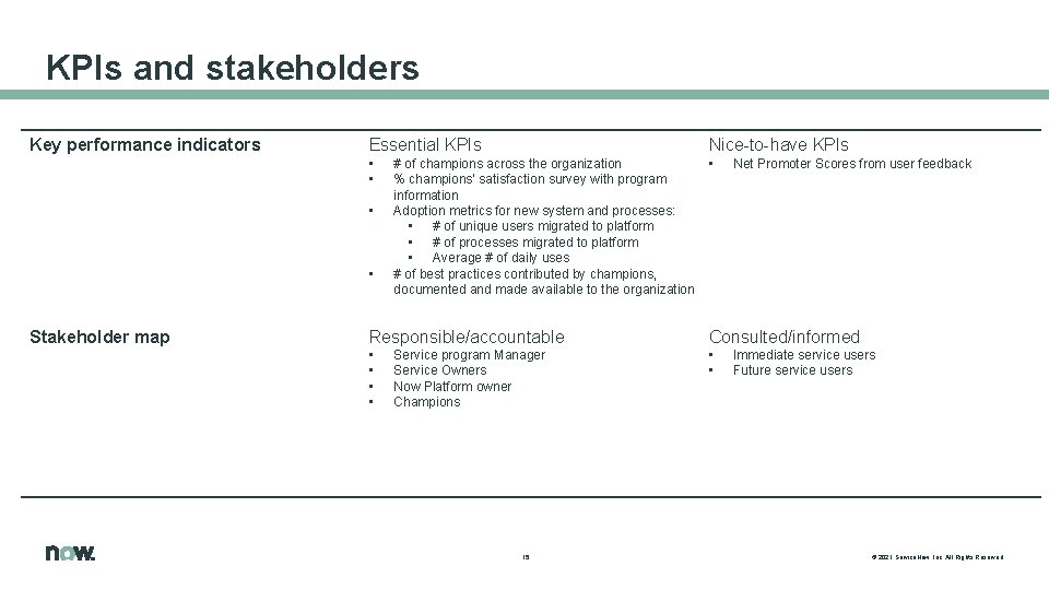 KPIs and stakeholders Key performance indicators Essential KPIs Nice-to-have KPIs • • • Stakeholder