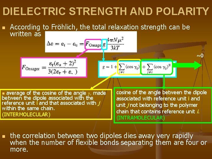 DIELECTRIC STRENGTH AND POLARITY n According to Fröhlich, the total relaxation strength can be