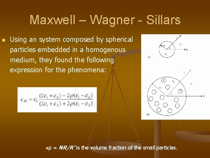 Maxwell – Wagner - Sillars n Using an system composed by spherical particles embedded