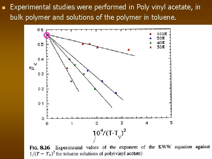 n Experimental studies were performed in Poly vinyl acetate, in bulk polymer and solutions