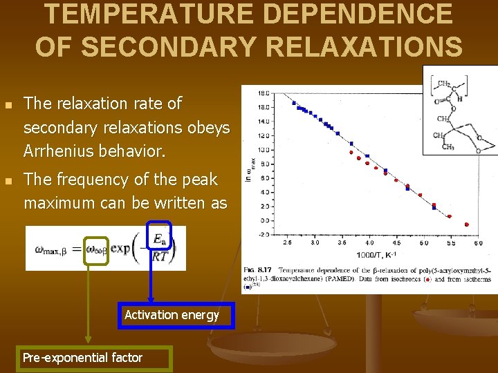 TEMPERATURE DEPENDENCE OF SECONDARY RELAXATIONS n n The relaxation rate of secondary relaxations obeys