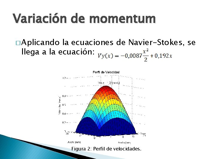 Variación de momentum � Aplicando la ecuaciones de Navier-Stokes, se llega a la ecuación: