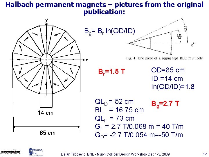 Halbach permanent magnets – pictures from the original publication: Bg= Br ln(OD/ID) Br=1. 5