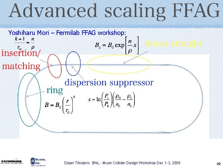 Yoshiharu Mori – Fermilab FFAG workshop: Dejan Trbojevic BNL - Muon Collider Design Workshop