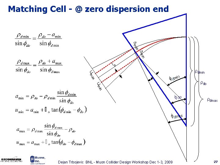 Matching Cell - @ zero dispersion end x a ma a min lo u