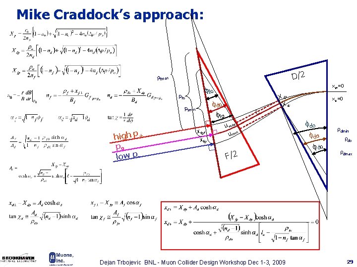 Mike Craddock’s approach: D/2 r fmax rfo X d+ X d- f do r