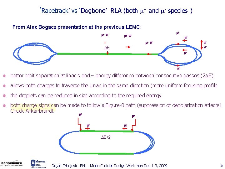 ‘Racetrack’ vs ‘Dogbone’ RLA (both m+ and m- species ) From Alex Bogacz presentation