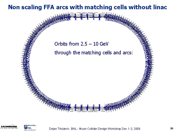 Non scaling FFA arcs with matching cells without linac Orbits from 2. 5 –