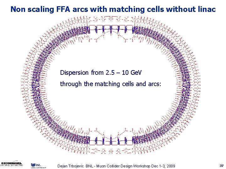 Non scaling FFA arcs with matching cells without linac Dispersion from 2. 5 –