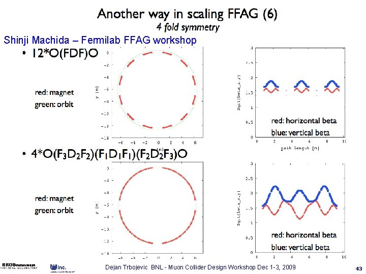 Shinji Machida – Fermilab FFAG workshop Dejan Trbojevic BNL - Muon Collider Design Workshop