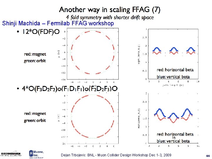 Shinji Machida – Fermilab FFAG workshop Dejan Trbojevic BNL - Muon Collider Design Workshop