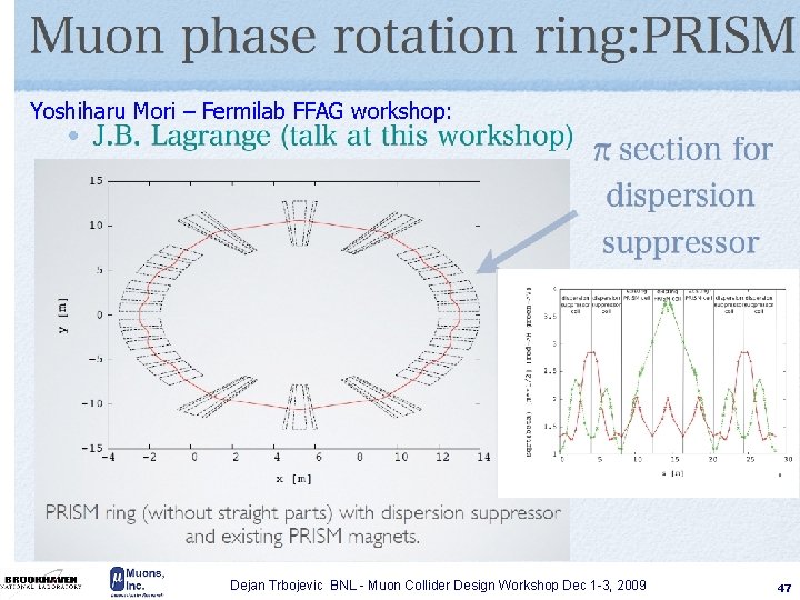 Yoshiharu Mori – Fermilab FFAG workshop: Dejan Trbojevic BNL - Muon Collider Design Workshop