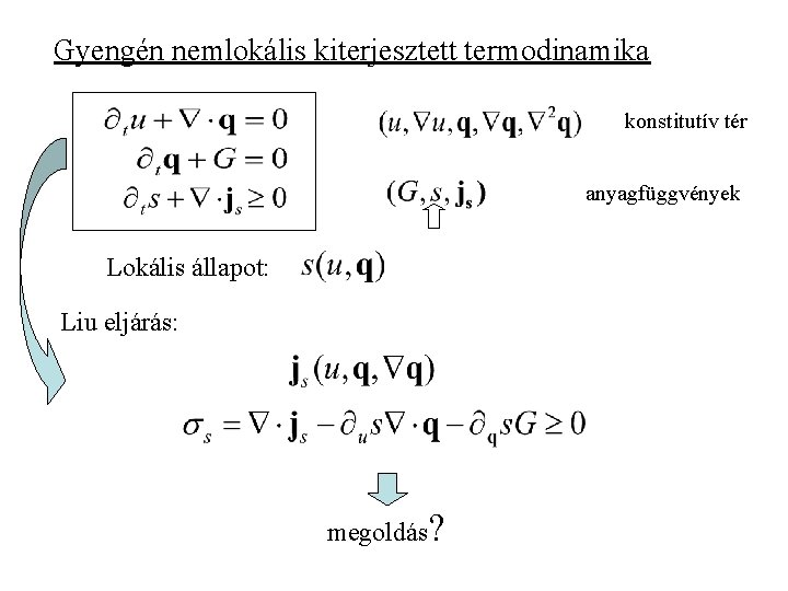 Gyengén nemlokális kiterjesztett termodinamika konstitutív tér anyagfüggvények Lokális állapot: Liu eljárás: megoldás? 