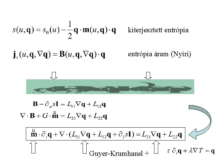 kiterjesztett entrópia áram (Nyíri) Guyer-Krumhansl + 