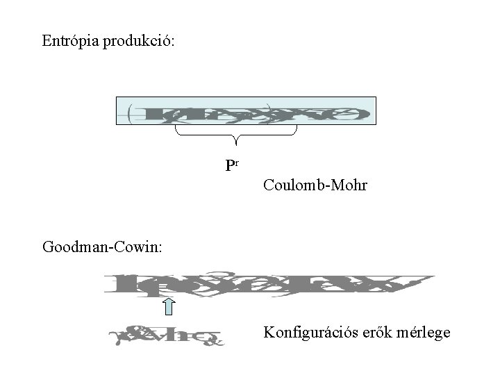 Entrópia produkció: Pr Coulomb-Mohr Goodman-Cowin: Konfigurációs erők mérlege 