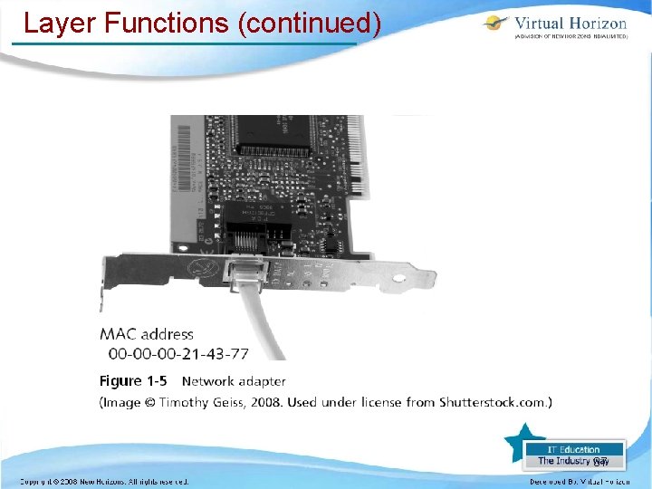 Layer Functions (continued) 37 