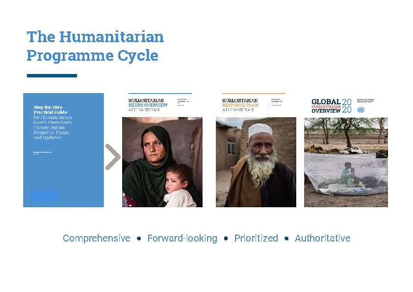 The Humanitarian Programme Cycle Comprehensive Forward-looking Prioritized Authoritative 