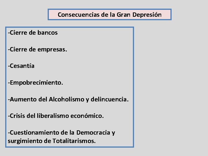 Consecuencias de la Gran Depresión -Cierre de bancos -Cierre de empresas. -Cesantía -Empobrecimiento. -Aumento