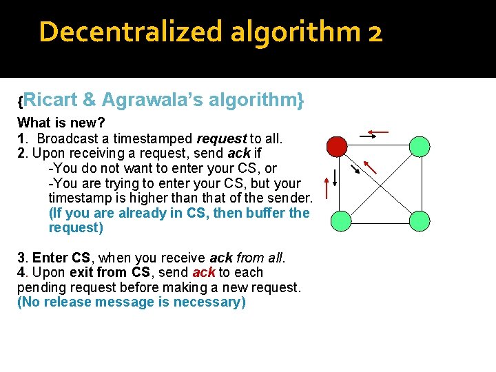 Decentralized algorithm 2 {Ricart & Agrawala’s algorithm} What is new? 1. Broadcast a timestamped