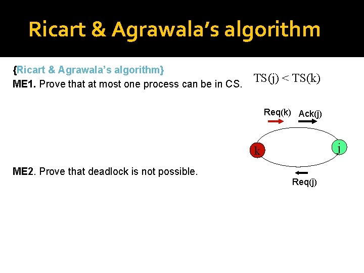 Ricart & Agrawala’s algorithm {Ricart & Agrawala’s algorithm} ME 1. Prove that at most