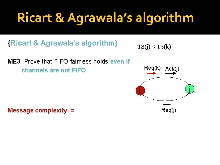 Ricart & Agrawala’s algorithm {Ricart & Agrawala’s algorithm} TS(j) < TS(k) ME 3. Prove